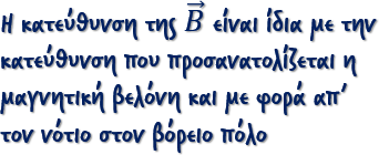 Η κατεύθυνση της  𝛣  είναι ίδια με την κατεύθυνση που προσανατολίζεται η μαγνητική βελόνη και με φορά απ’ τον νότιο στον βόρειο πόλο