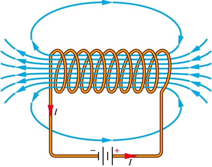 Εικόνα που περιέχει κείμενο, χάρτης, παιχνίδι

Περιγραφή που δημιουργήθηκε αυτόματα